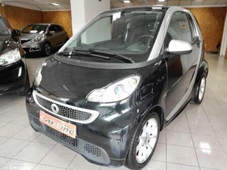 smart fortwo coupé