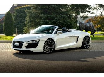 r8 spyder 4.2