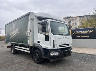iveco eurocargo 150 e21,shrn.,480tis.