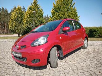<li class=breadcrumbs-module_list-item__zg-6q toyota aygo 1.0 red edition </ol>