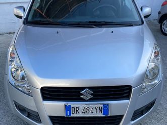 splash splash 1.2 gls safety pack