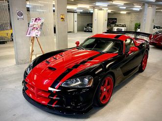 viper acr 1:33 edition