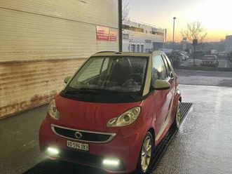 smart fortwo cabrio, 2014, 84'000 km - annonce 6235109