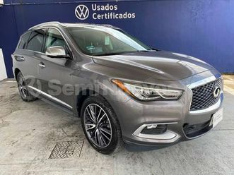 2.5 hybrid plus awd cvt