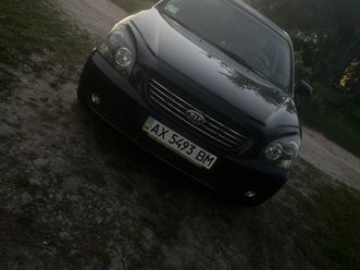 kia magentis 2008