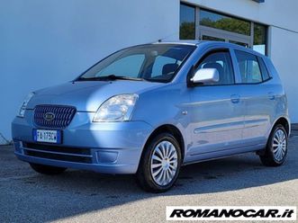 picanto 1ªs.(04/08) picanto 1.0 12v urban