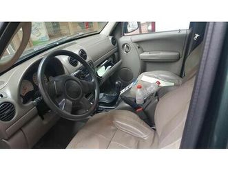 jeep cherokee nderrohet