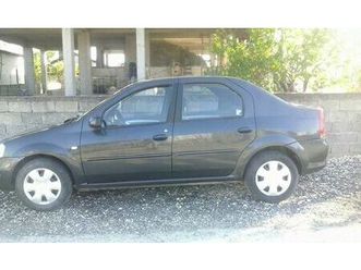 dacia logan shitet ose nderrohet -08