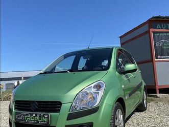 suzuki splash 1.3 naft gjendje perfekte 🇩🇪