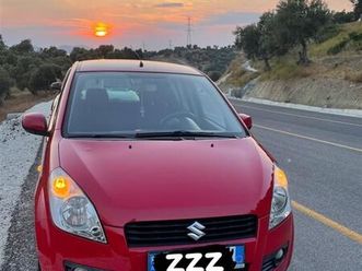 suzuki splash ekonomike