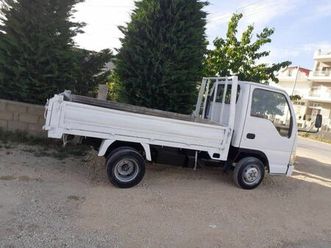 shitet ose nderrohet