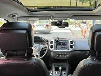 shitet tigaun viti 2015