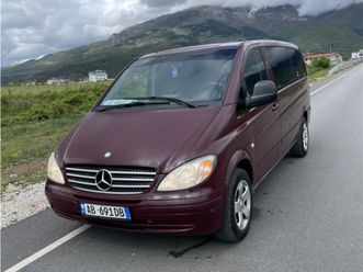 vito shitet ose ndrohet