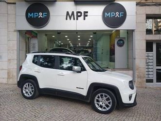 jeep renegade 1.6 mjd limited