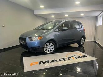 mitsubishi colt 1.1 invite jll