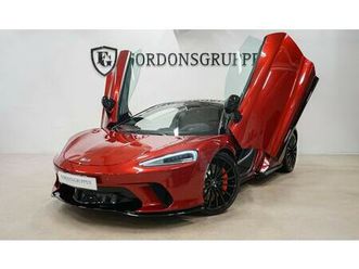 4.0 v8 ssg (620hk) premium package / b&w