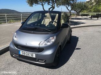 usado-smart-fortwo-cabrio-2011-6-750-eur-147-000-km-standvirtual-com