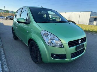 splash-1-2i-16v-gl-automatic