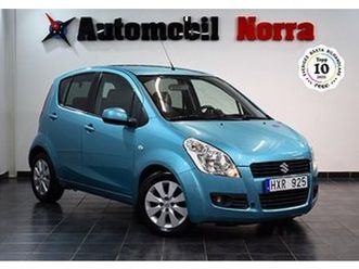 suzuki-splash-1-0-exclusive-m-varm-ekonomisk-besiktigad-hxr925-bytbil-com