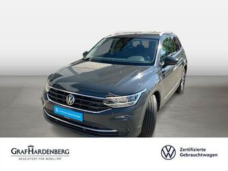 tiguan-active-2-0-tdi-dsg-navi-ahk-led