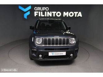 jeep renegade 1.5 tg e-hybrid limited dct