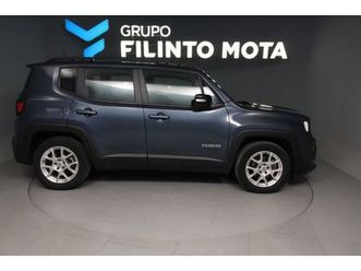 <li class=breadcrumbs-module_list-item__zg-6q jeep renegade 1.5 tg e-hybrid limited dct </ol>