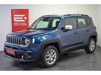 jeep renegade 1.3 tg 4xe limited