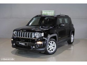 jeep renegade 1.5 tg e-hybrid limited dct