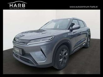 active launchkontingent