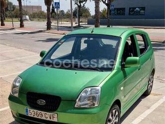 kia-picanto
