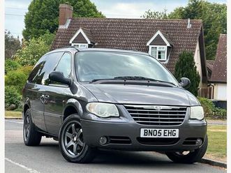 2-8-crd-limited-xs-5dr