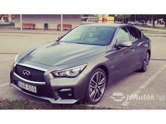 3.5 v6 hybrid sport tech awd aut.