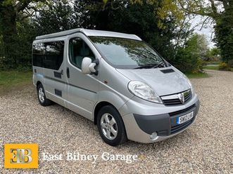 2.0 cdti sportive panel van 4dr diesel manual fwd l1 (195 g/km, 113 bhp)