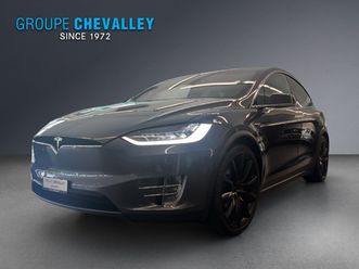 model x 100 d performance