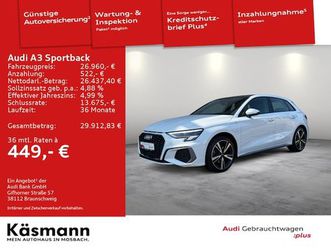 AUDI A3 40tfsi-e-s-tronic