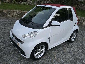 smart fortwo cabrio junho/13