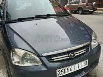 tata ndika mlih jami ksida amra