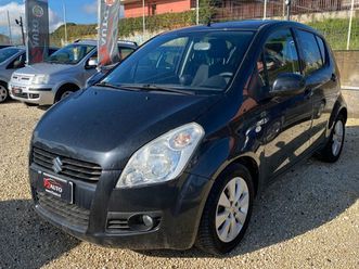 splash splash 1.2 gls