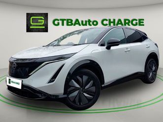 <li class=breadcrumbs-module_list-item__zg-6q nissan ariya basis 63 kwh </ol>