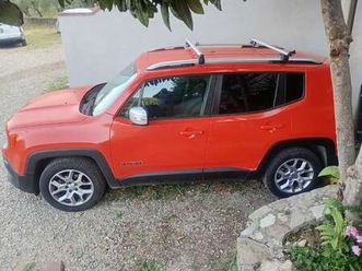 renegade 1.6 mjt limited fwd 120cv e6