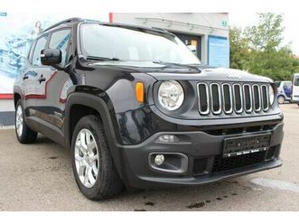 jeep renegade longitude fwd