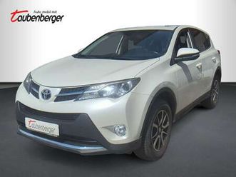 2.0 4x4 edition *m6,touch*