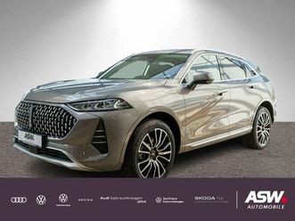 gwm wey 05 premium 21