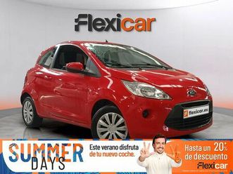 1.2 duratec s&s urban 51 kw (69 cv)