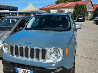 jeep renagade 2015 versione limited