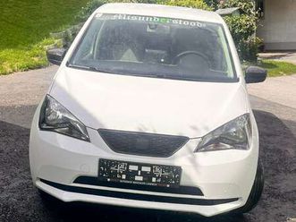 mii 1,0 reference reference