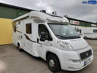 carado t 348 (nedsänkbar taksäng)