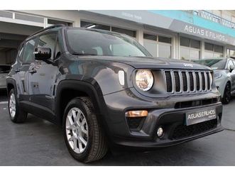<li class=breadcrumbs-module_list-item__zg-6q jeep renegade 1.5 tg e-hybrid limited dct </ol>