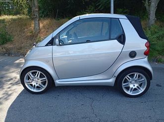 smart fortwo (450433 fortwo cabrio bra maio/05