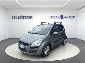 - 1.0 gls safety pack